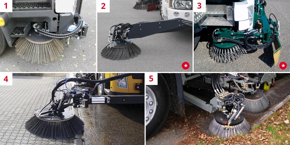 Beam optional equipment