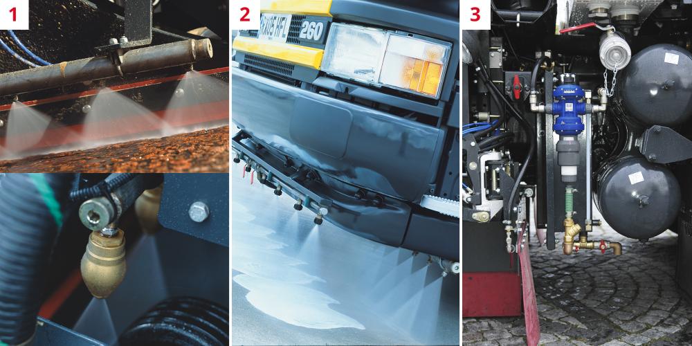 Beam Optional equipment