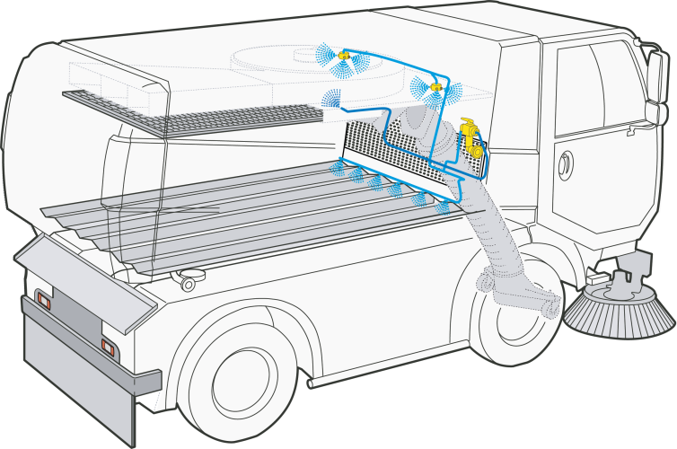 CityCat VR50e EasyClean