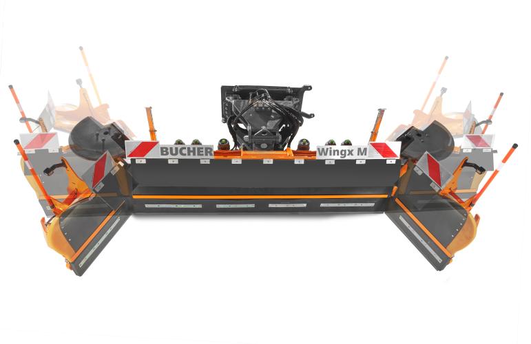 Rotation of the wings