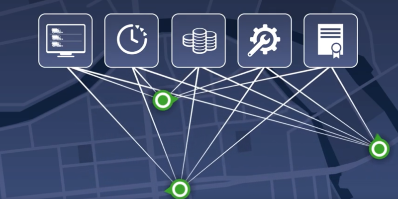 Bucher Connect connectivity